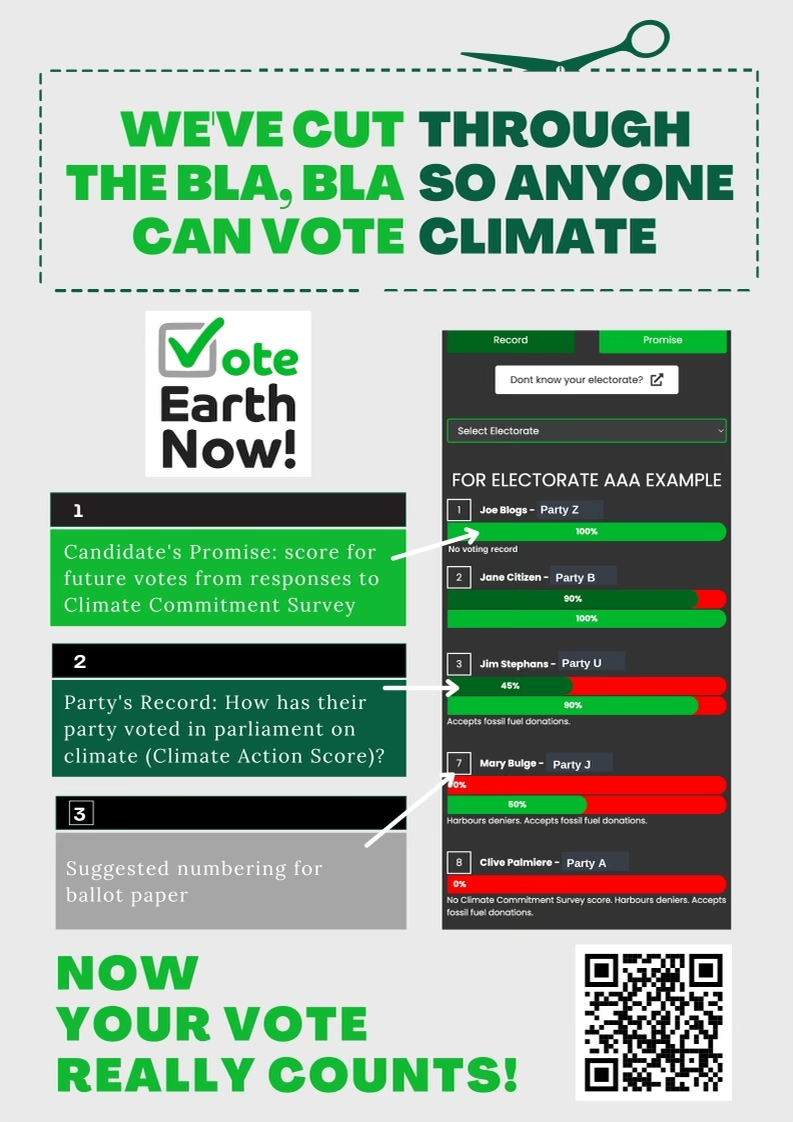 Made this infographic to get people to vote for Agnès for Smash. Spread the  word to everyone! : r/bravelydefault